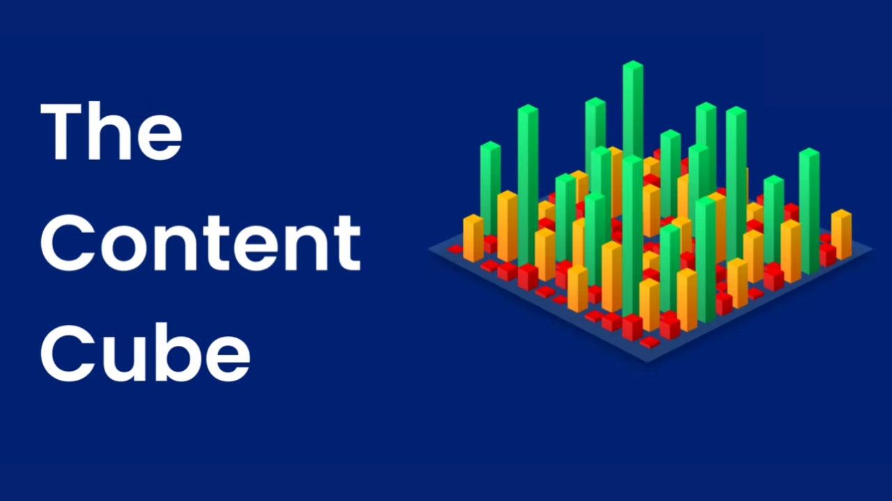 The Acrolinx Content Cube